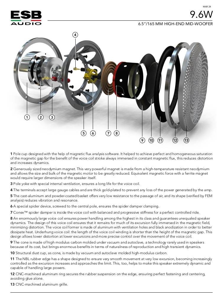 n-20240502175603-data-sheet-9-6w-03-24.pdf