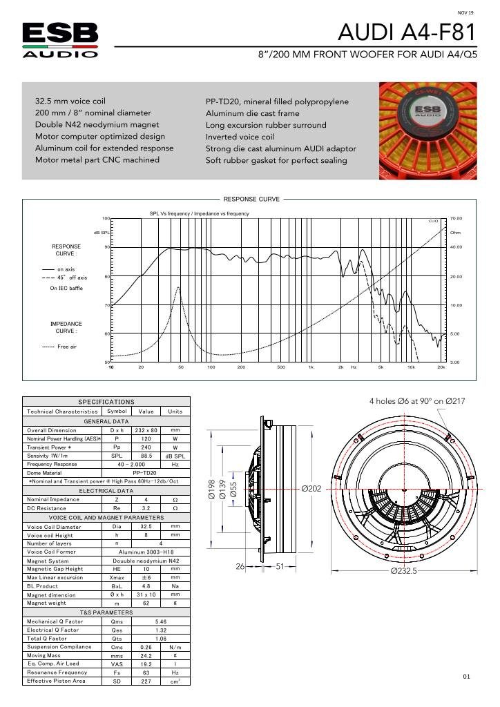 n-20231009113209-audia4f81-11-20-1.pdf