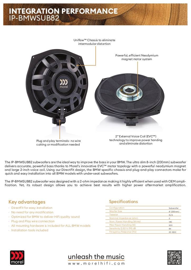 n-20221011104804-ip-bmwsub82.pdf