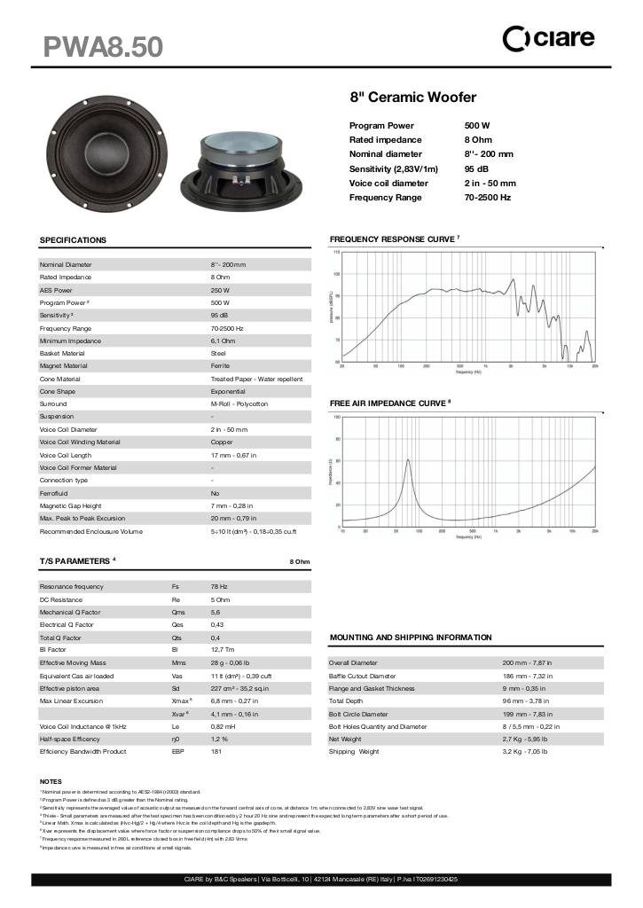 n-20221229094730-ciare-pwa8-50-en.pdf