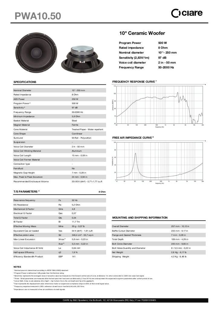 n-20221228181423-ciare-pwa10-50-en.pdf