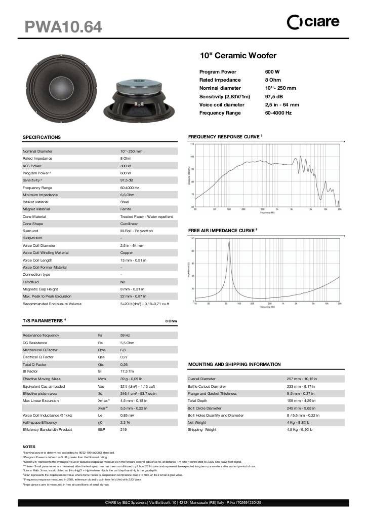 n-20221228180731-ciare-pwa10-64-en.pdf