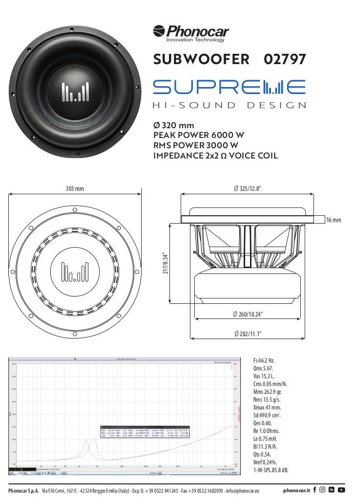 n-20230223101347-phonocar-02797-fi.pdf