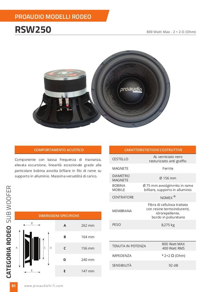 n-20230104151917-143-proaudio-scheda-rsw250.pdf