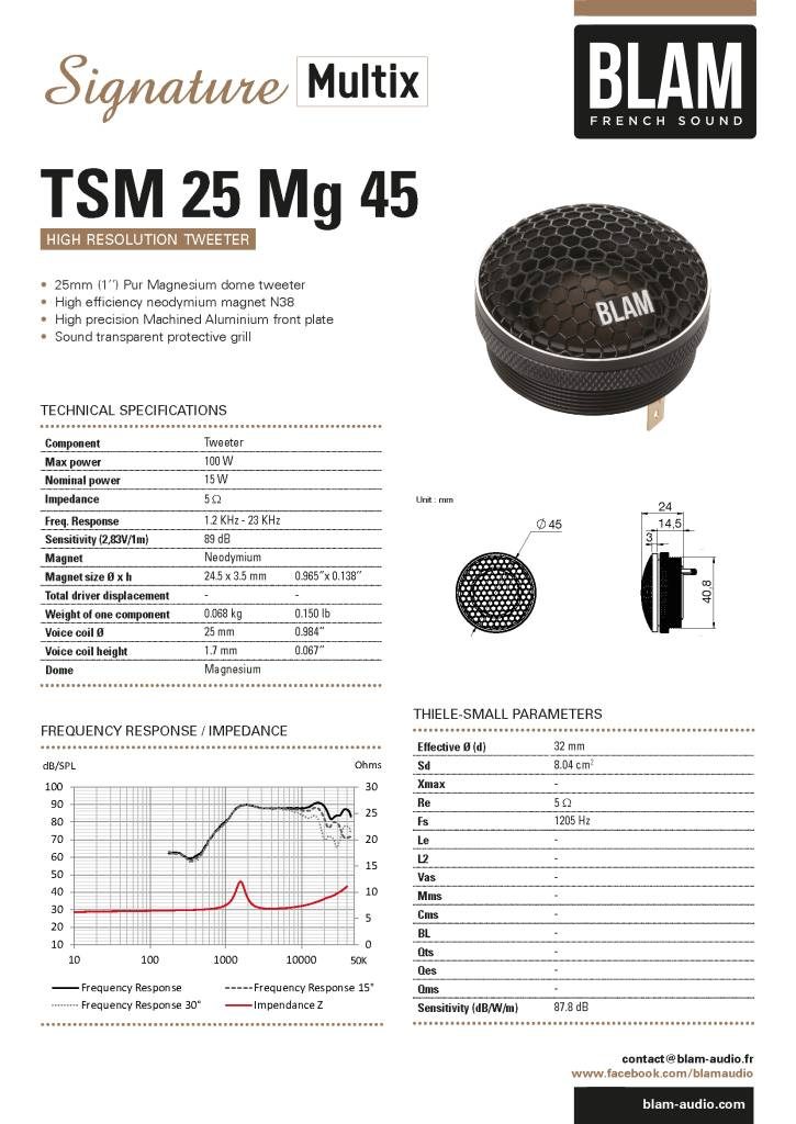 n-20230223174835-tsm25mg45-technical-datasheet-2022.pdf