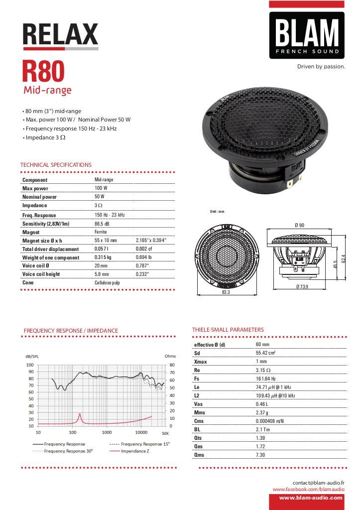 n-20230224164702-r80-technical-data-sheet-v1.pdf