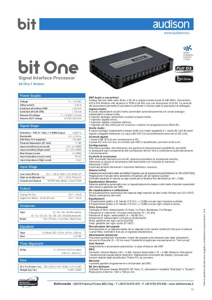 20150331142550-bit-one-tech-sheet-italian-version-tech-sheet.pdf