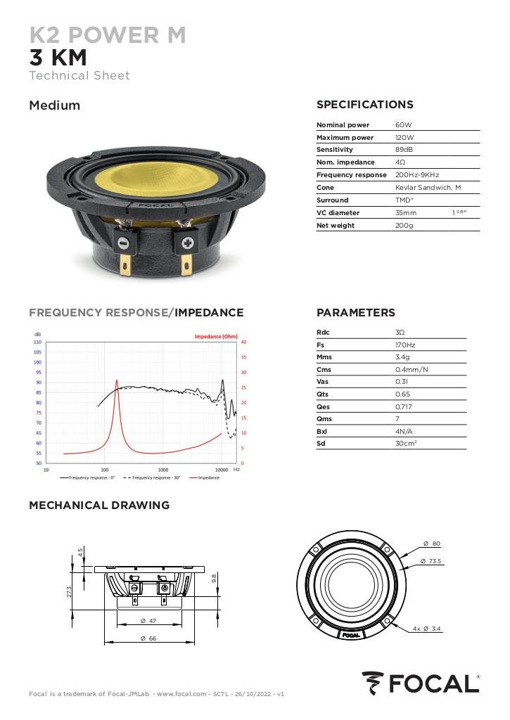 n-20230405102536-ft-3km.pdf
