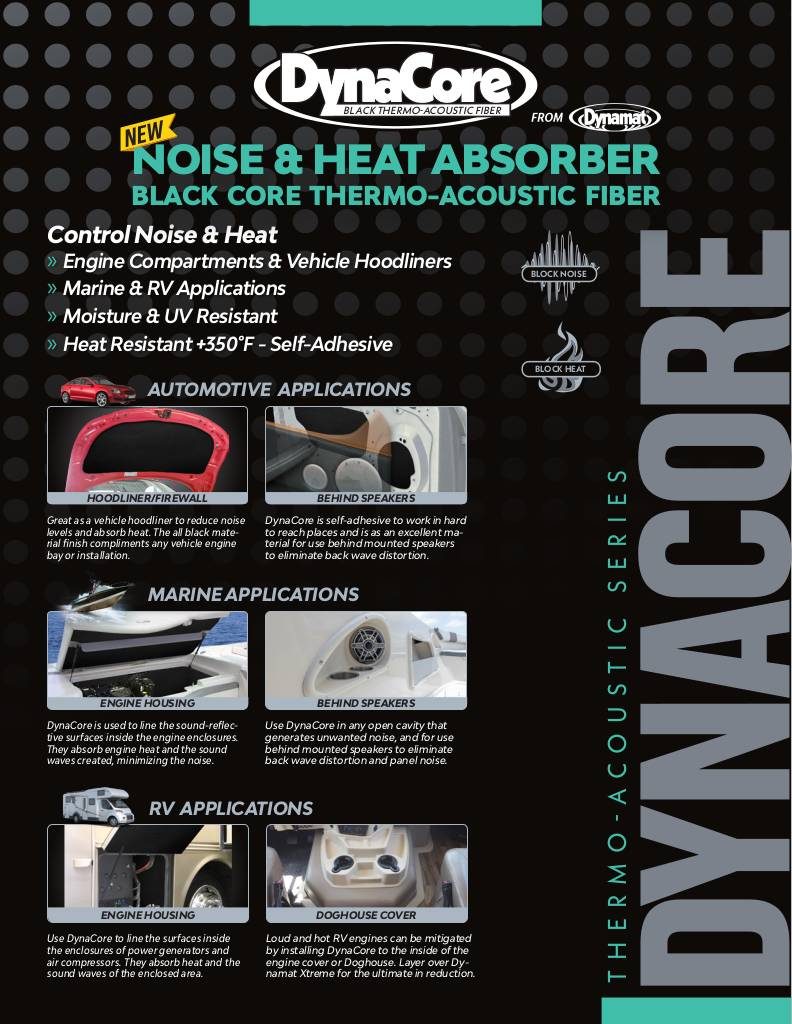n-20240222145334-dynacore-datasheet.pdf