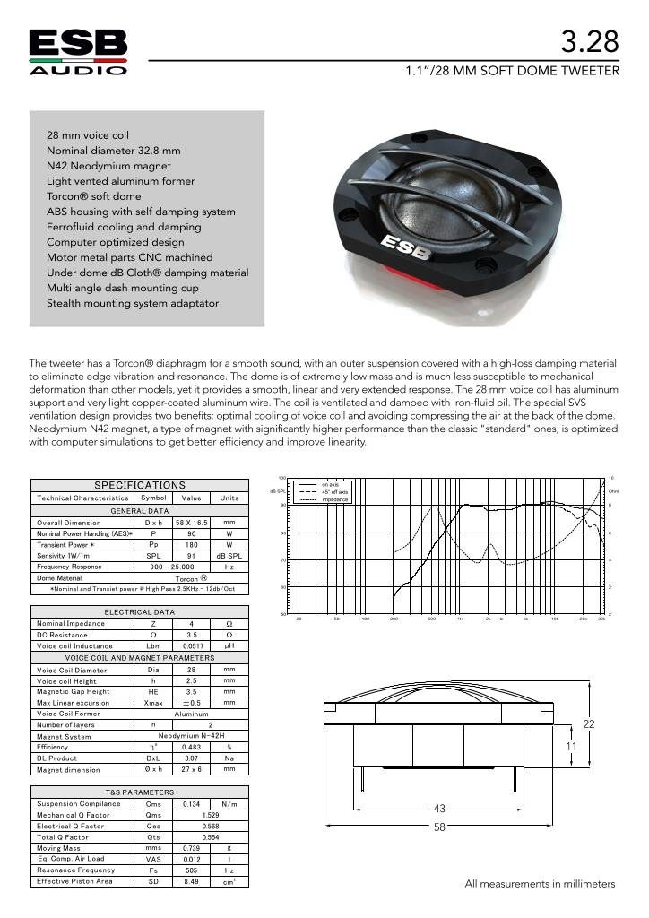 n-20231004103525-data-sheet-3-28-09-21.pdf