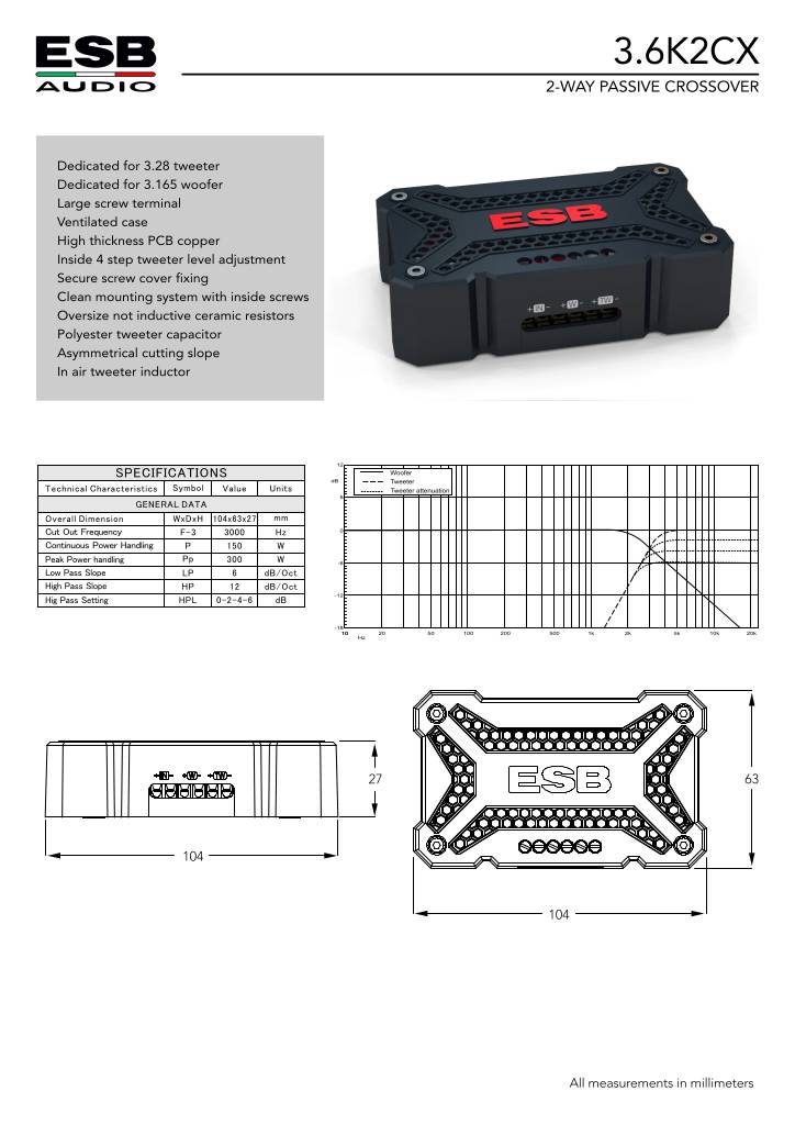 n-20231004103525-data-sheet-3-6k2cx-09-21.pdf