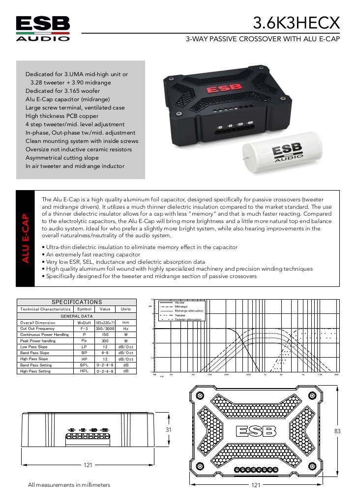 n-20231004124602-data-sheet-3-6k3hecx-09-21.pdf