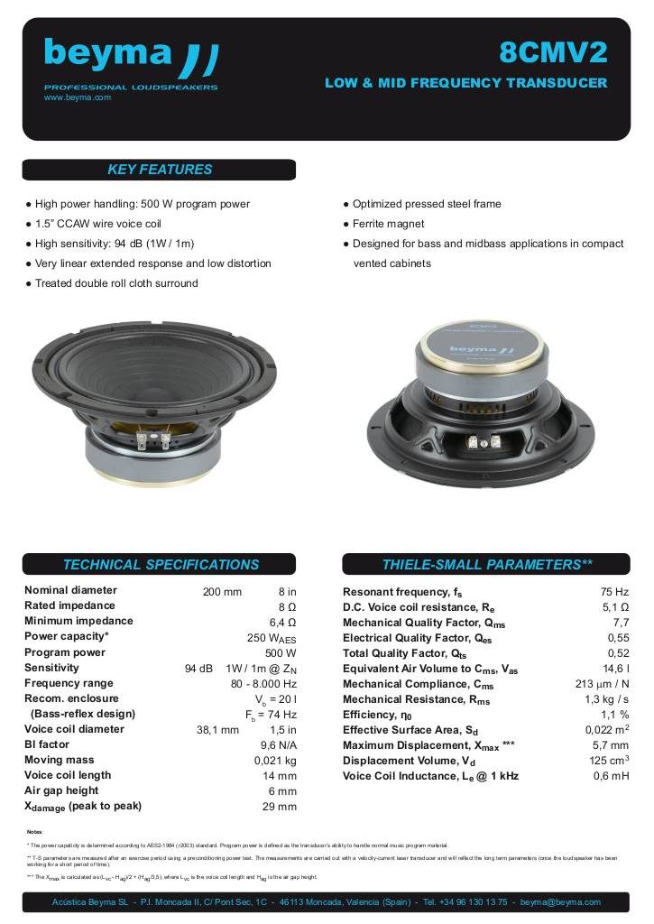 n-20230726153746-beyma-speakers-data-sheet-low-mid-frequency-8cmv2.pdf