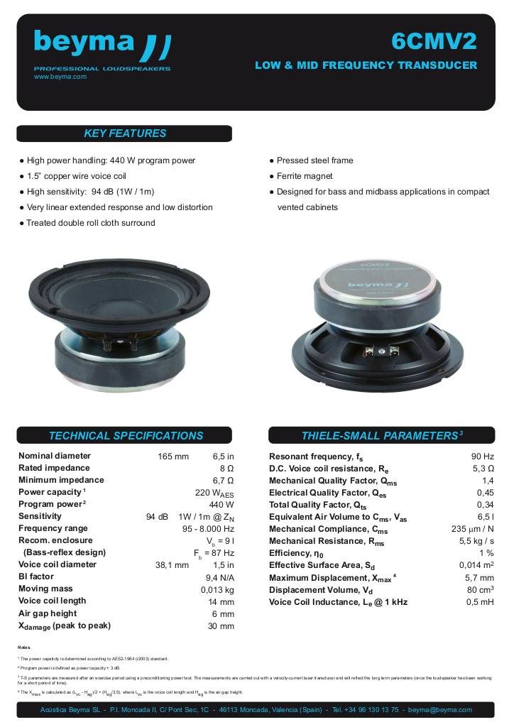 n-20230726143336-beyma-speakers-data-sheet-low-mid-frequency-6cmv2.pdf