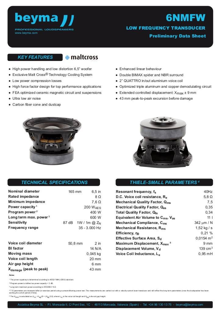 n-20230726142052-beyma-speakers-data-sheet-near-mid-field-woofer-6nmfw.pdf