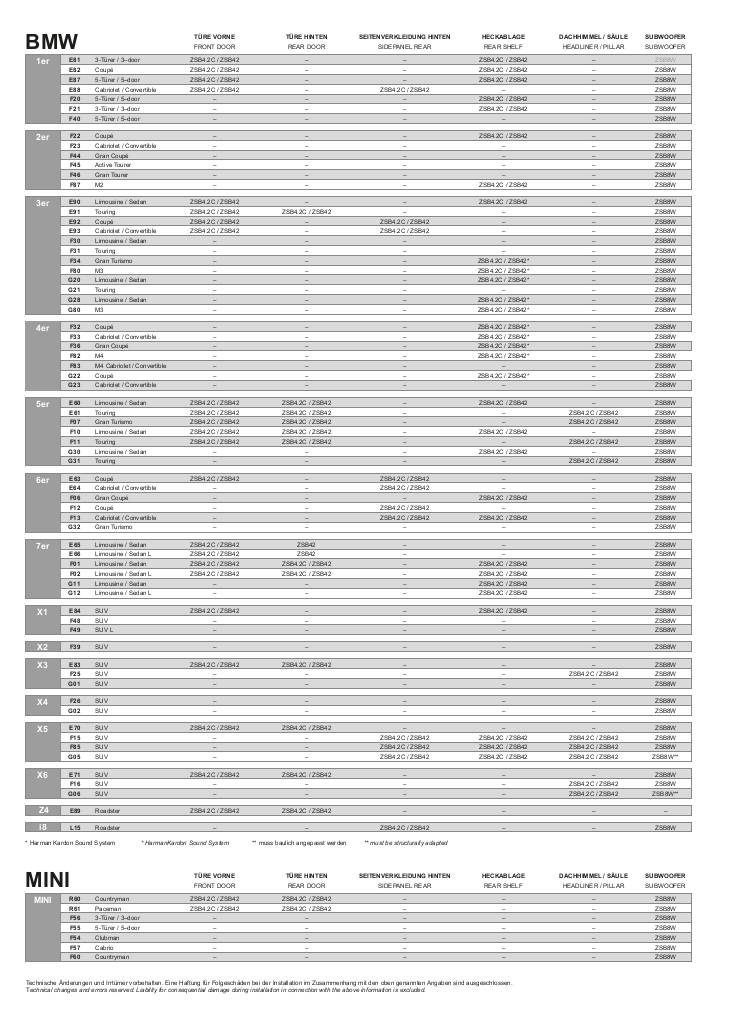 n-20230929130153-zsb-cl.pdf
