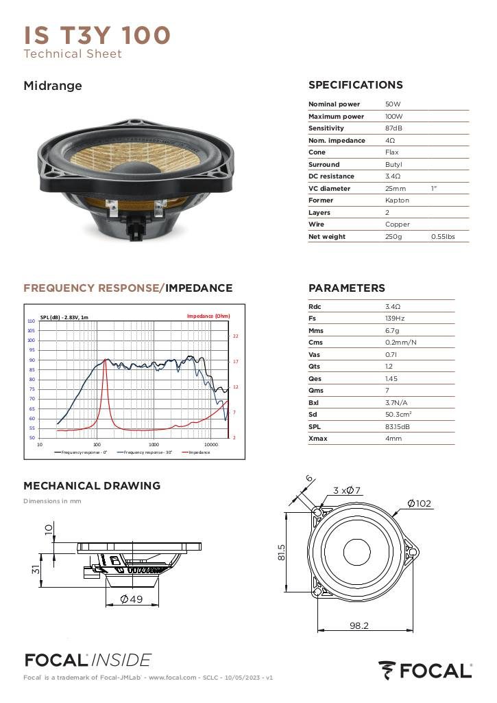 n-20231116084959-ft-is-t3y-100-medium.pdf