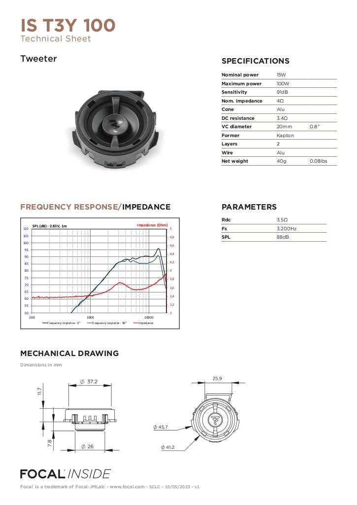 n-20231116084959-ft-is-t3y-100-tweeter.pdf