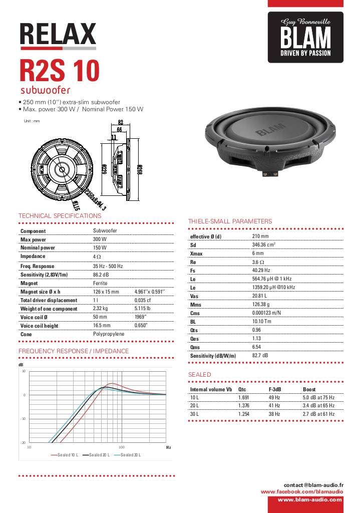 n-20220120115137-r2s10-technical-sheet-blam.pdf