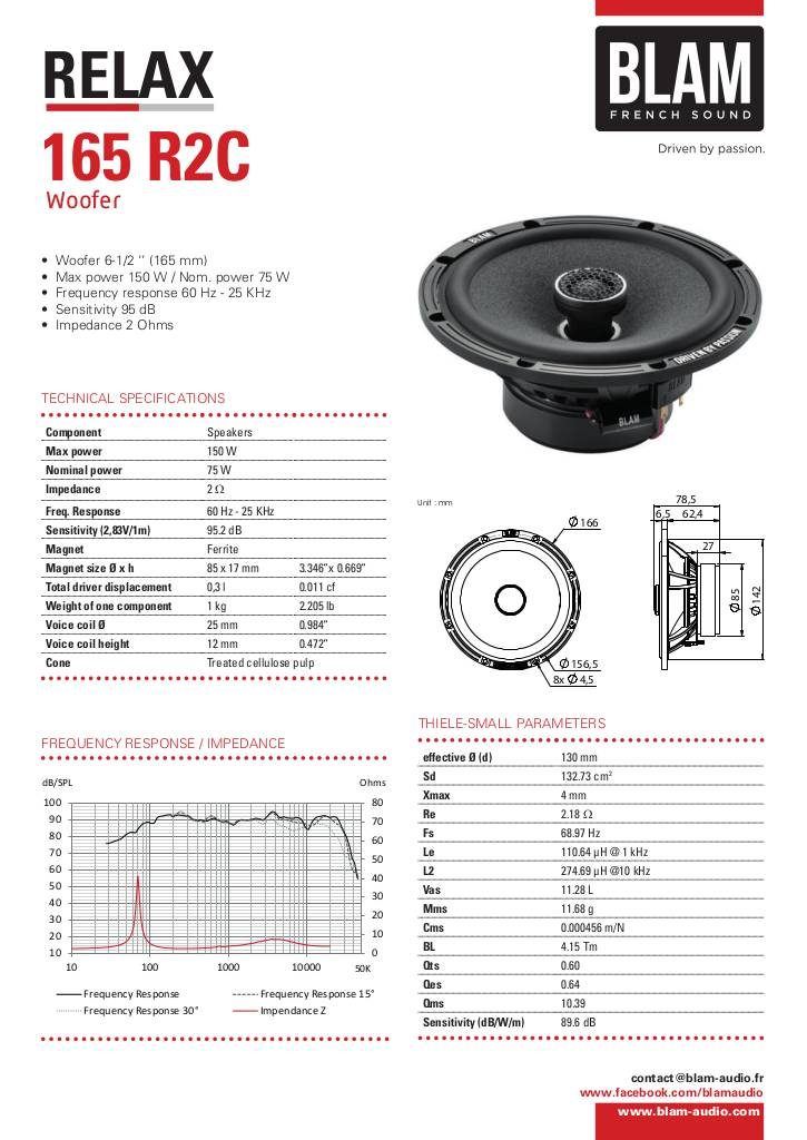n-20240115081200-technical-datasheet-165r2c.pdf