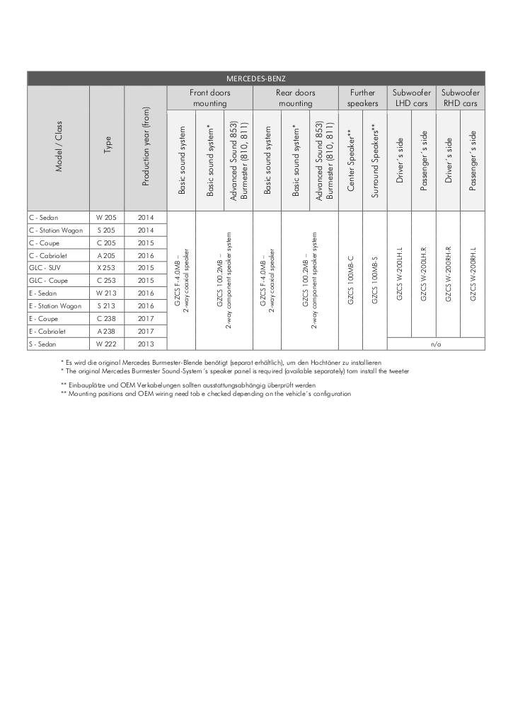 n-20240129111754-mb-compatibility012024-pdf.pdf