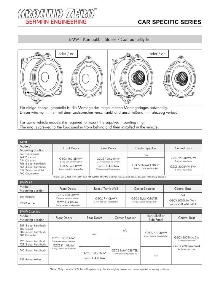 n-20240130105420-compatibilita-auto.pdf