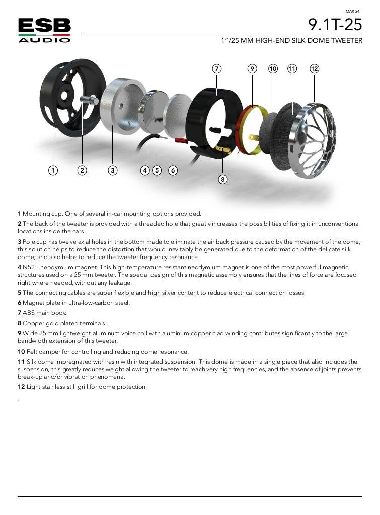 n-20240502163619-data-sheet-9-1t-25-03-24.pdf