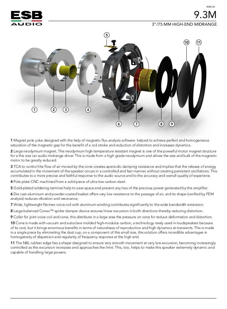 n-20240711092256-data-sheet-9-3m-03-24.pdf