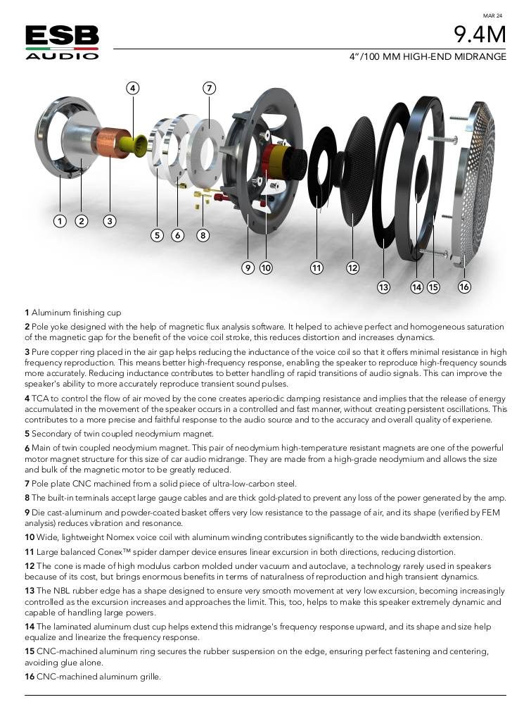 n-20240502173731-data-sheet-9-4m-03-24.pdf