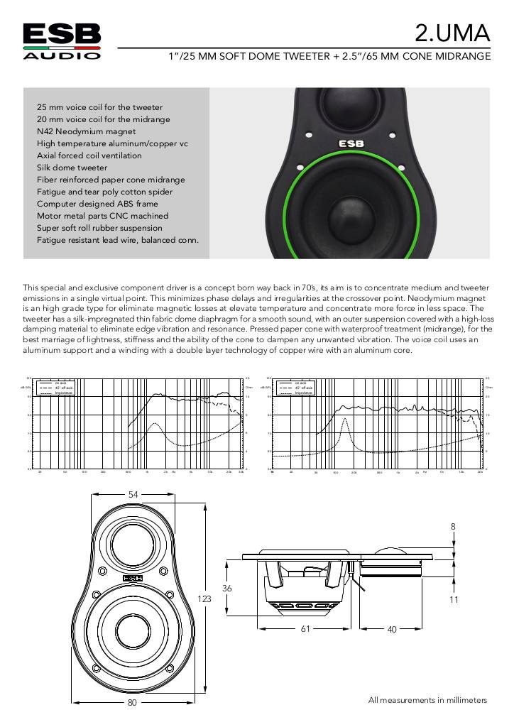 n-20240503095234-data-sheet-2-uma-04-23.pdf