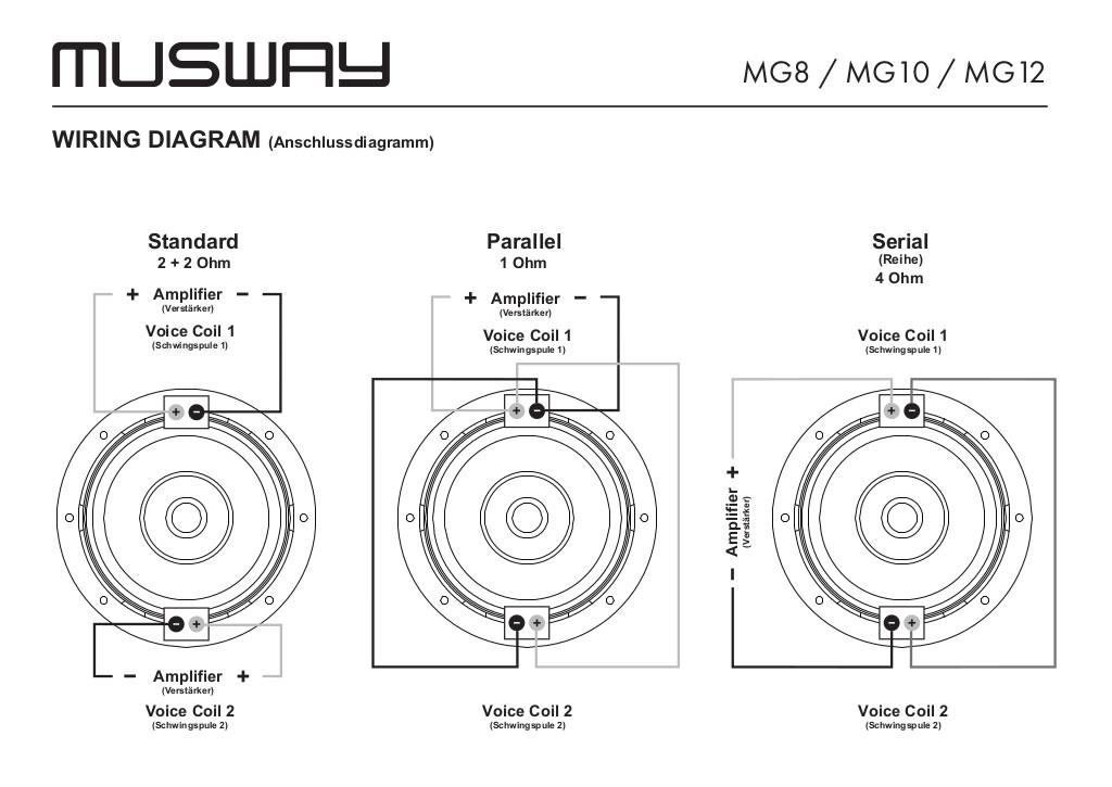 n-20240516101448-mg8-mg10-mg12.pdf