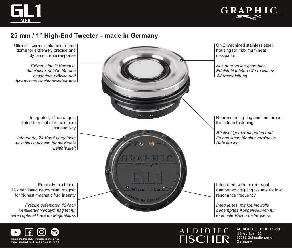 n-20240530110943-db-brax-graphic-gl1-mk2-10-03-2023.pdf