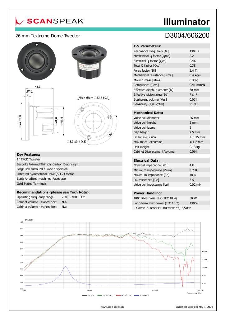 n-20240702101016-d3004-606200.pdf