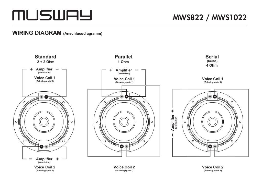 n-20211102105528-mws822-mws1022.pdf