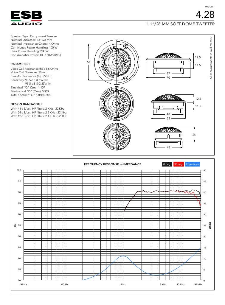 n-20240802110610-scheda-tecnica-4-28.pdf