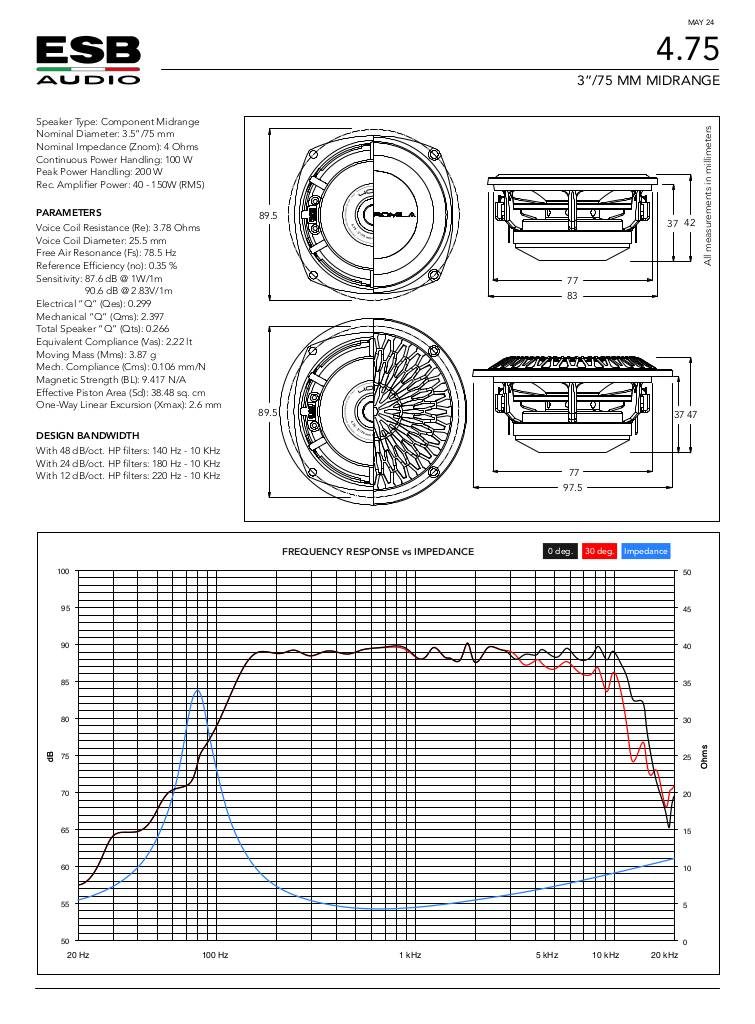 n-20240802113535-scheda-tecnica-4-75.pdf