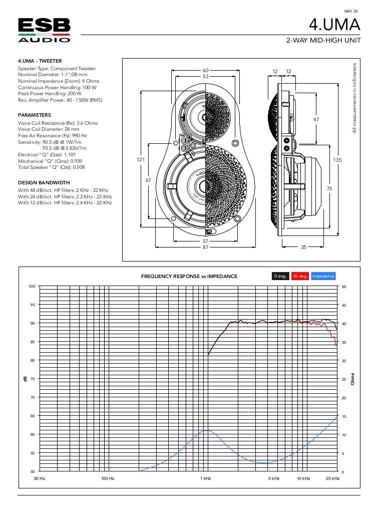 n-20240802115629-scheda-tecnica-4-uma.pdf