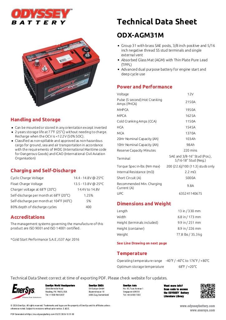 n-20260527155211-odyssey-battery-odx-agm31m.pdf
