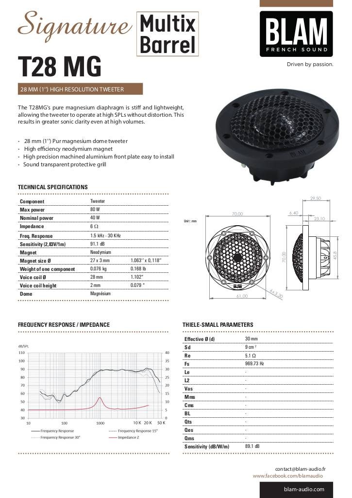 n-20250407143836-t-28mg.pdf