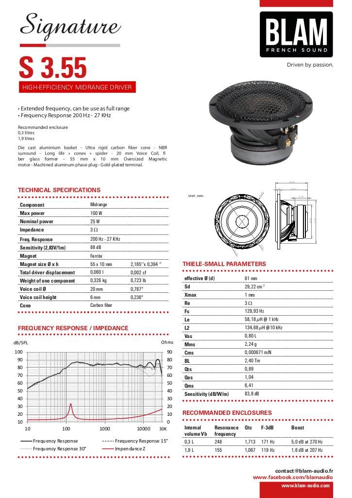 n-20250408094649-s-3-55.pdf