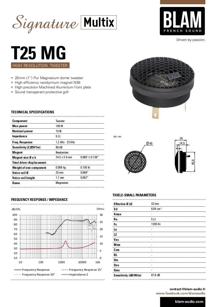 n-20250408095934-t-25mg.pdf