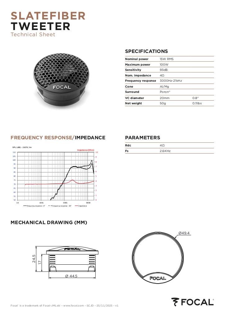n-20260424165952-ft-tweeter-sf.pdf