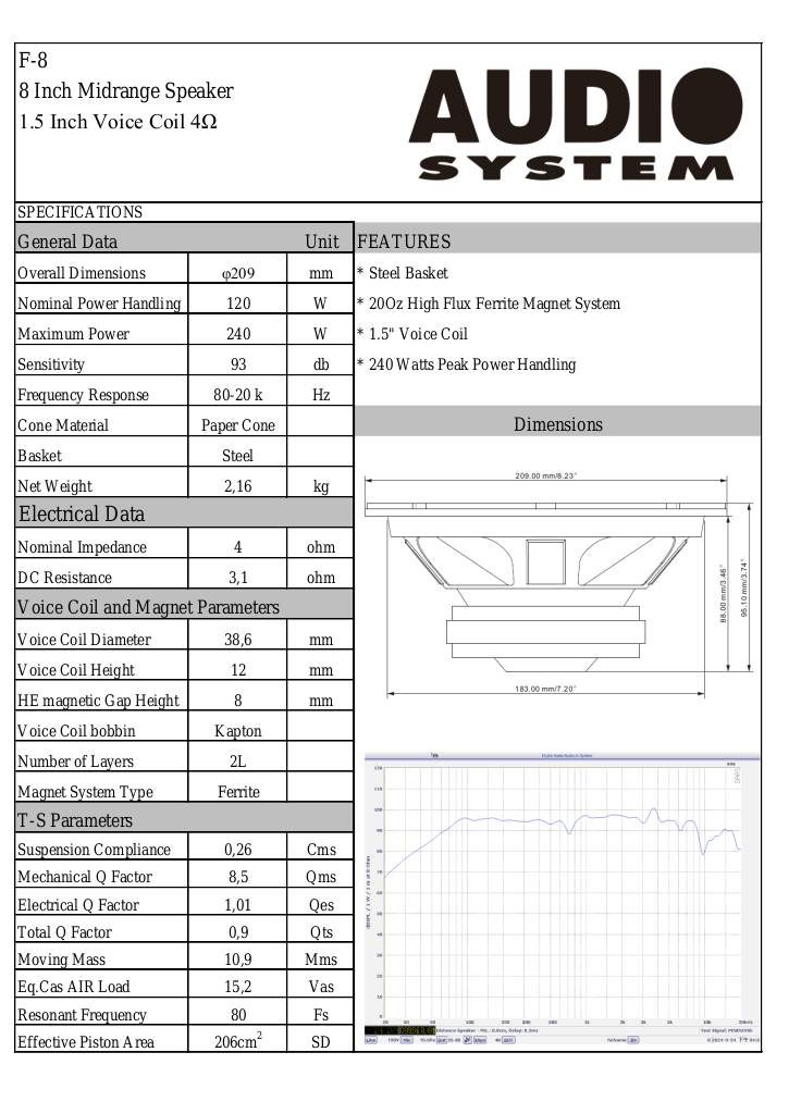 n-20260525101508-f8-datasheet.pdf