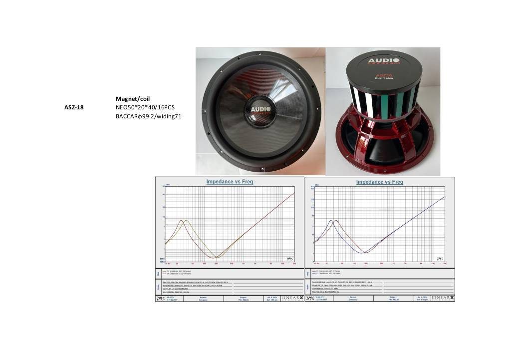 n-20260525102425-asz-18-parameters.pdf