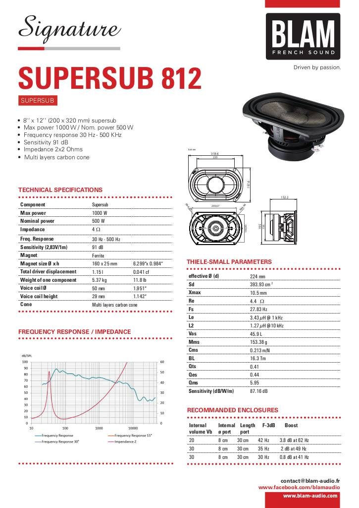 n-20260512175105-supersub-812.pdf