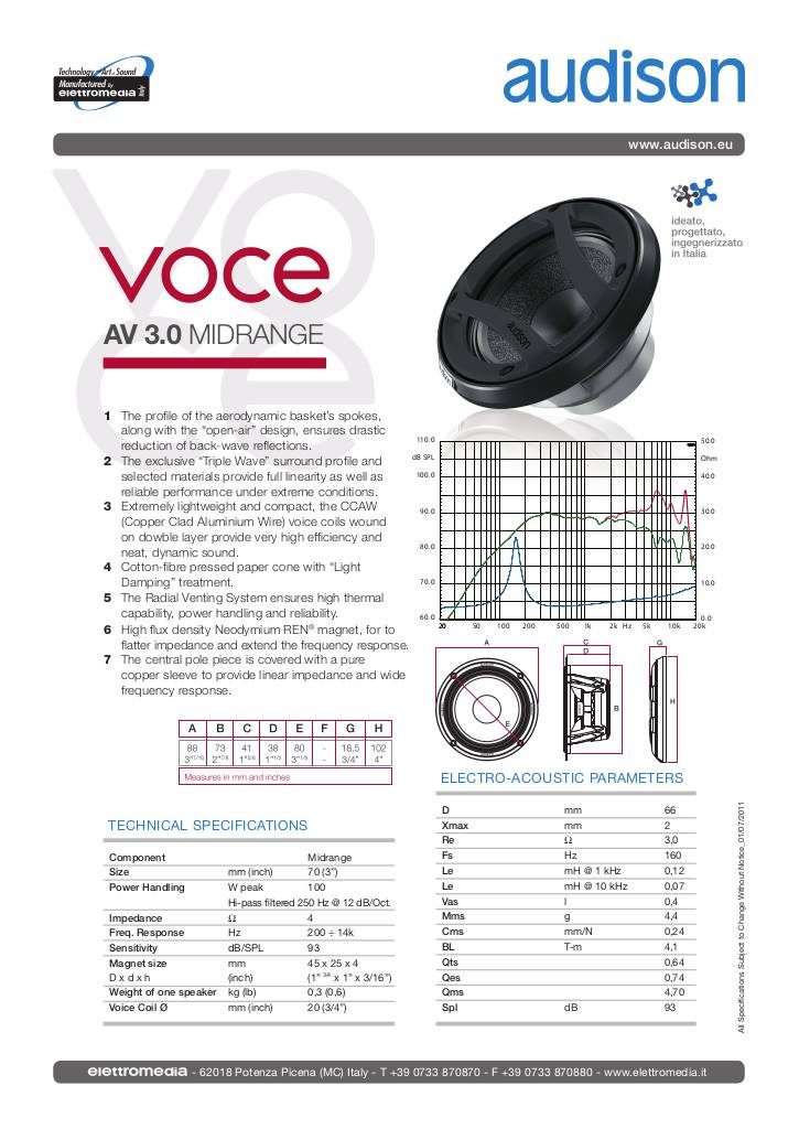 n-20250114115526-scheda-tecnica-av-3-0.pdf
