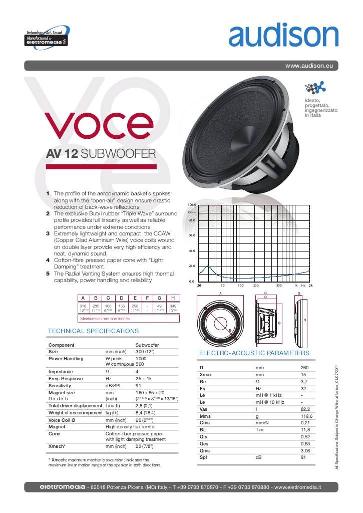 20140617094957-av-12-tech-sheet-tech-sheet.pdf