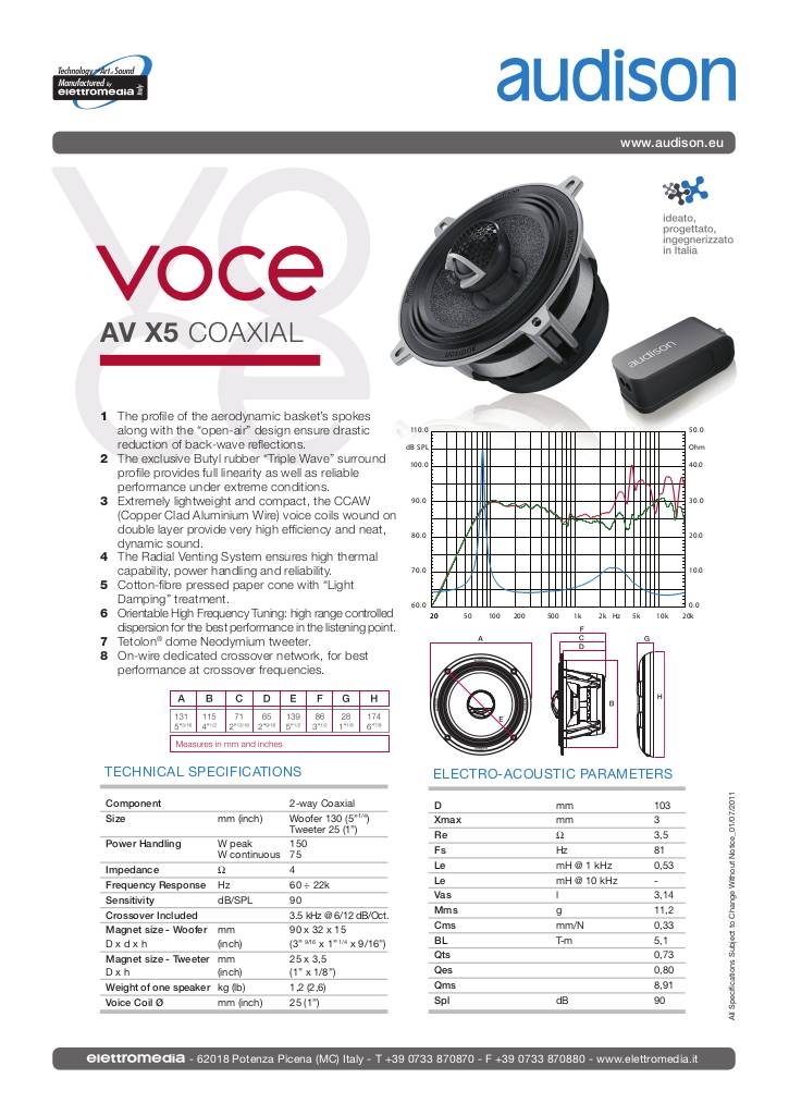 n-20170518170041-av-x5-tech-sheet-tech-sheet.pdf
