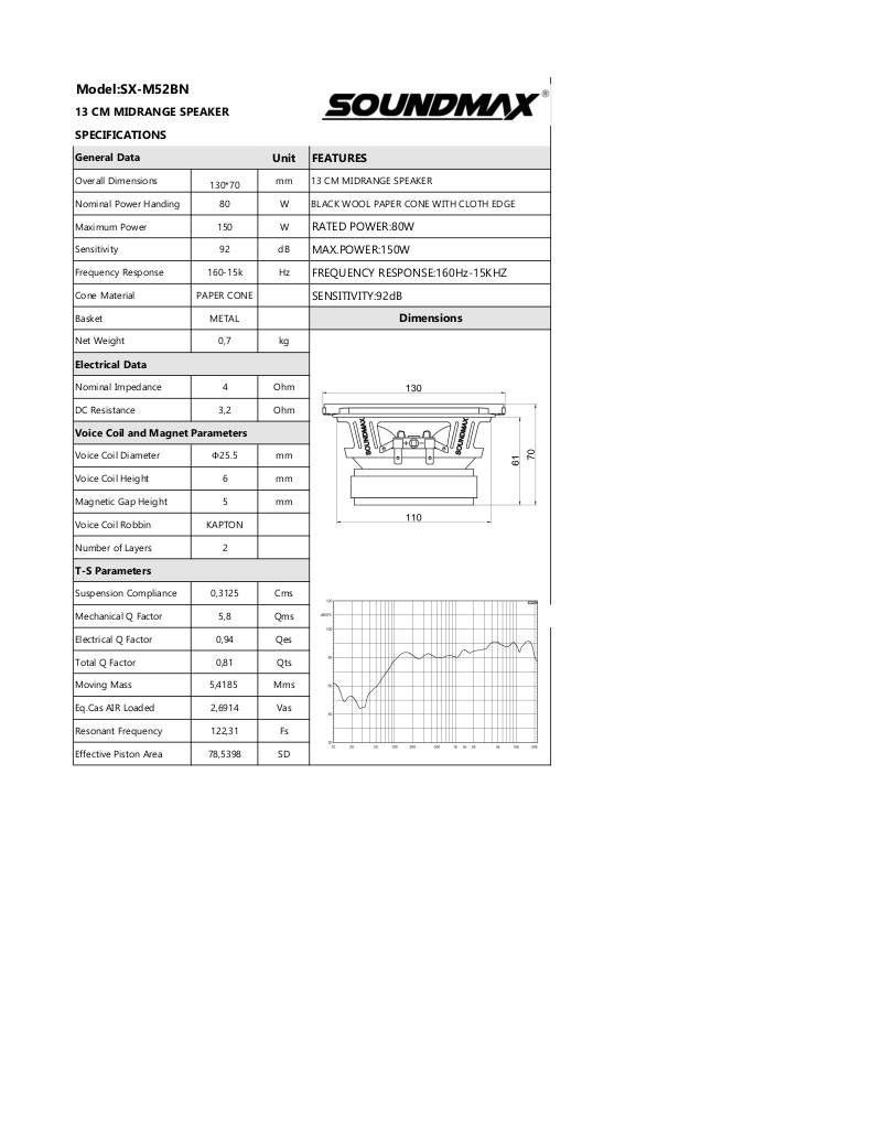 n-20260618121805-sx-m52bn.pdf