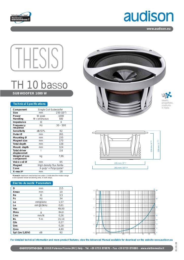 20100918104209-audison-th-10-tech-en.pdf